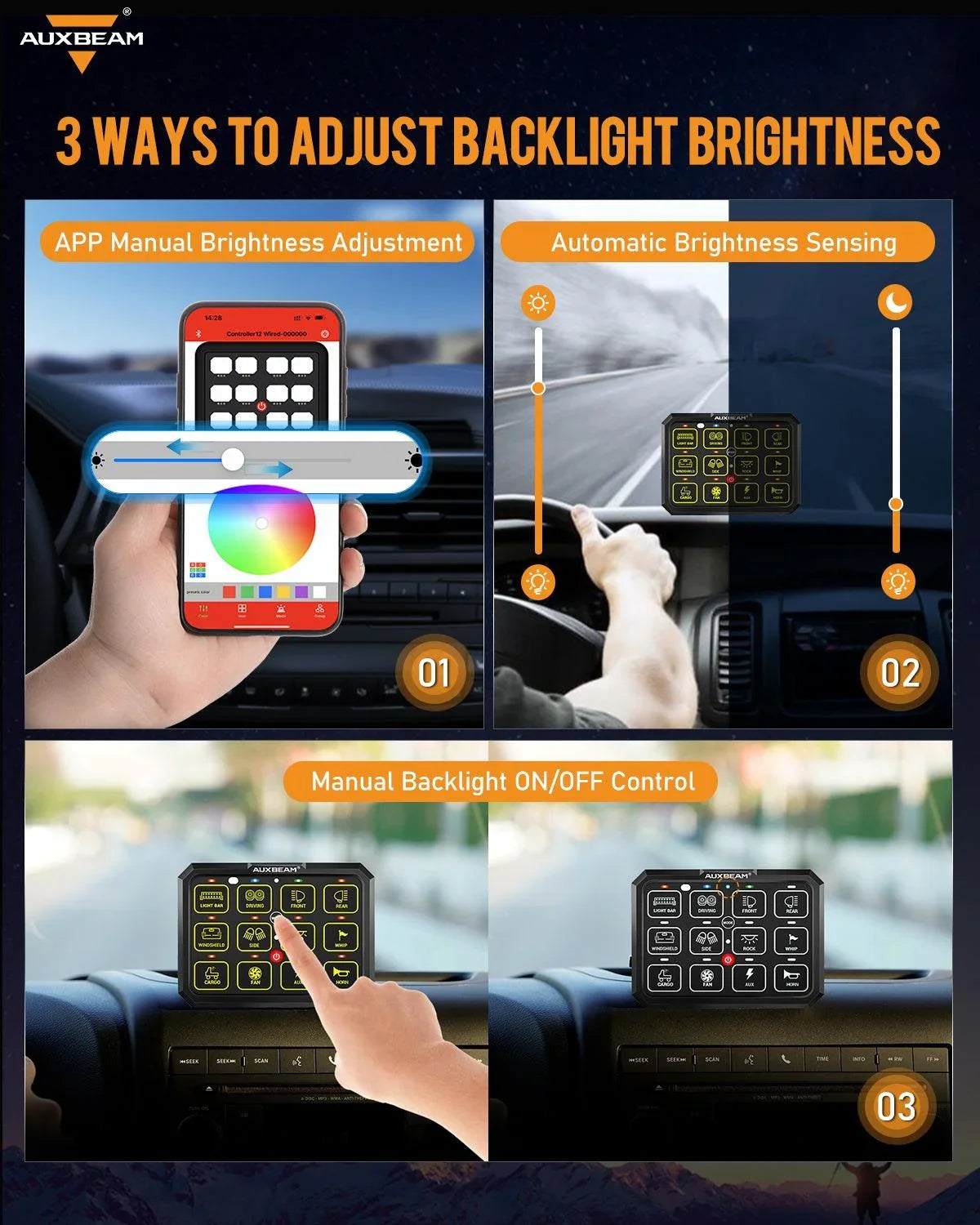 AC Series 12 Gang (AC-1200) RGB Switch Panel with APP&Remote Control, Toggle/ Momentary/ Pulsed Mode Supported(One-Sided Outlet)
