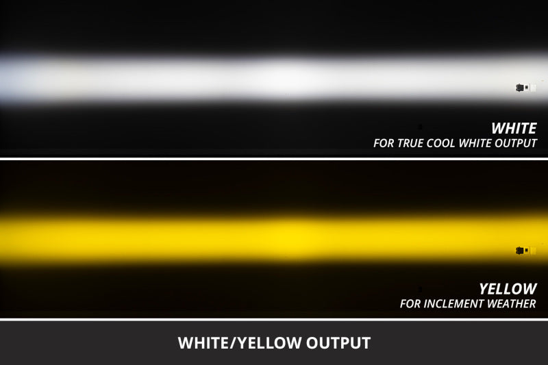Diode Dynamics 04-25 Subaru/Ford/Acura/Honda/Nissan/Fiat/Scion SS3 LED Fog Light Kit