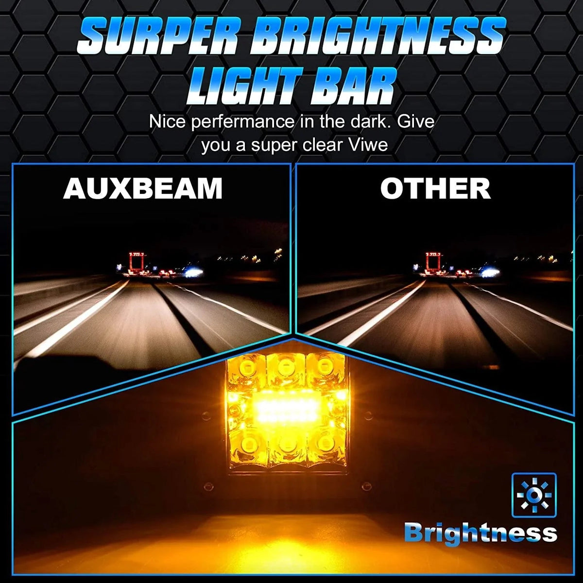 (2pcs/set) 3 inch 72W 6 Modes White&Amber LED Working Light for SUV ATV UTV Trucks Pickup Boat